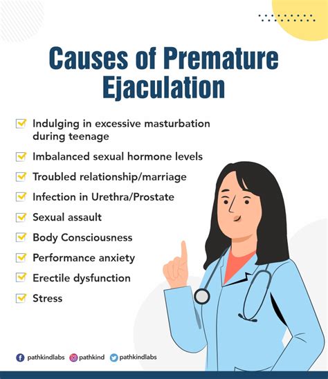 cums too fast compilation|Premature Ejaculation: Symptoms, Causes, Treatment,.